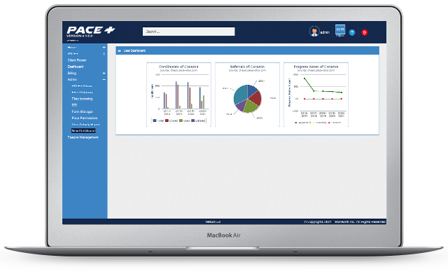 paceplus Analysis-Design-and-Programming