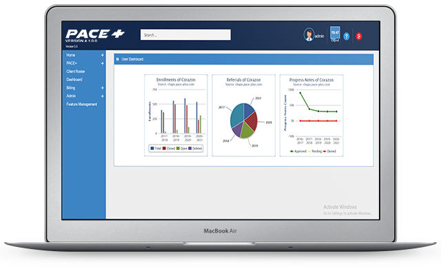 electronic health Record