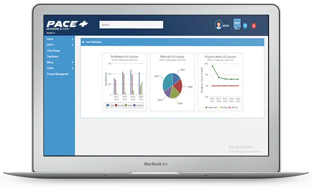 electronic health Record