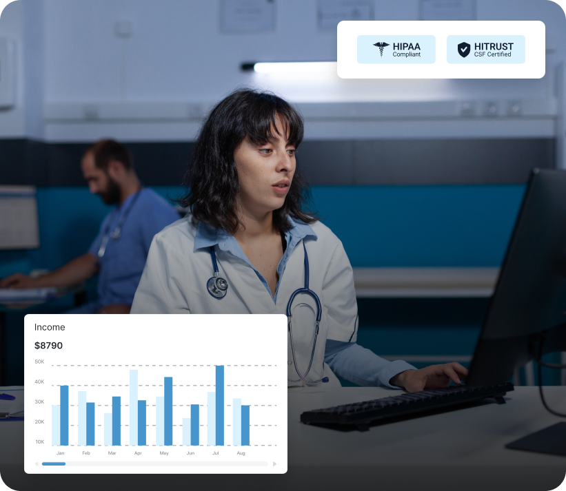 EHR Income Chart